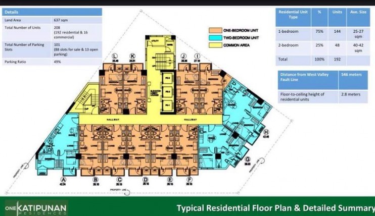 Photo 16 of One Katipunan Residences