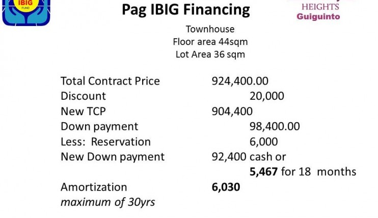 Photo 2 of Townhouse Guiguinto Bulacan 5,500 monthly