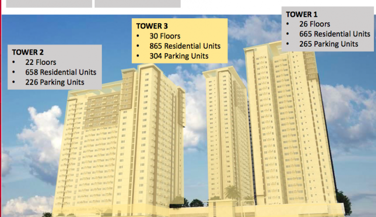 Photo 3 of Avida Towers Prime Taft